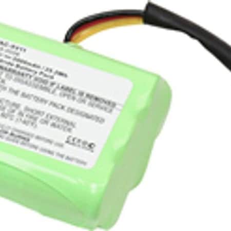 Ilc